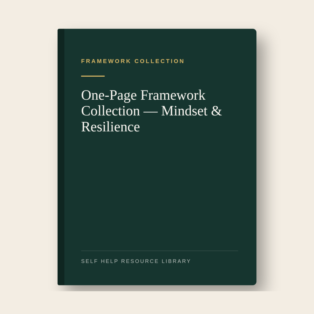 One-Page Framework Collection — Mindset & Resilience cover