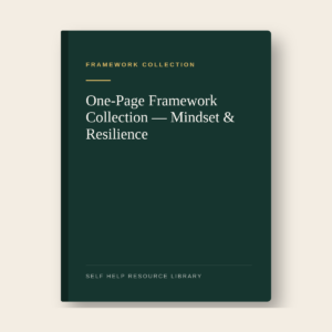 One-Page Framework Collection — Mindset & Resilience